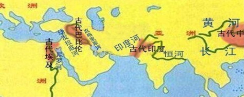 四大文明古国只剩中国的原因,四大文明古国是国际公认的吗