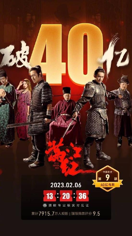 《满江红》超《复联4》成中国影史总票房榜第7名