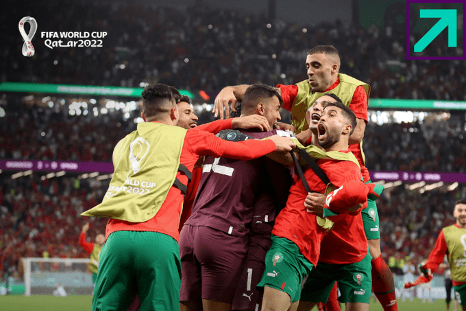 世界杯早报：摩洛哥点球大战KO西班牙