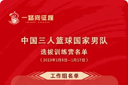 中国三人篮球国家队公布新一期集训名单：刘正清在列