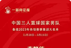 中国三人篮球国家男队集训名单出炉：张殿梁等人在列