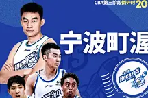 宁波队官方晒海报：青春无畏 甬往直前！