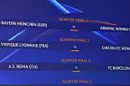 女子欧冠淘汰赛：里昂战切尔西 巴萨遇罗马 拜仁战阿森纳