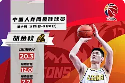 CBA联赛第十周周最佳球员：胡金秋、琼斯当选