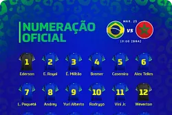 巴西友谊赛号码：罗德里戈10号 维尼修斯11号 埃德森1号