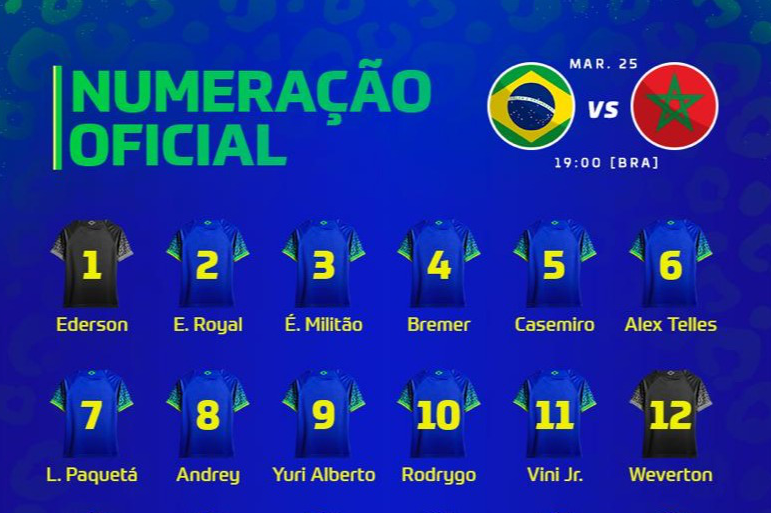 巴西公布友谊赛球员号码：罗德里戈10号 维尼修斯11号