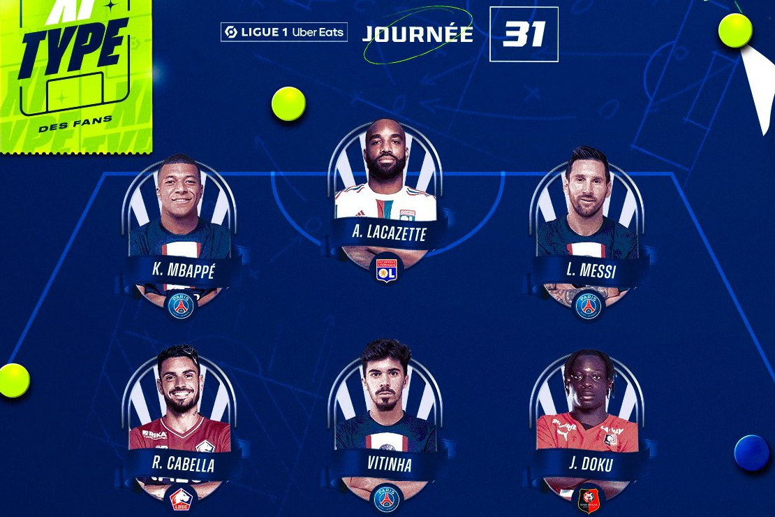 法甲第31轮最佳阵容：梅西姆巴佩领衔 巴黎7人入选