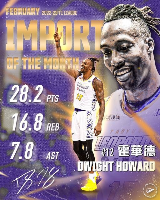 目前聯盟的兩個4勝0負 吧友們看好他們嗎？