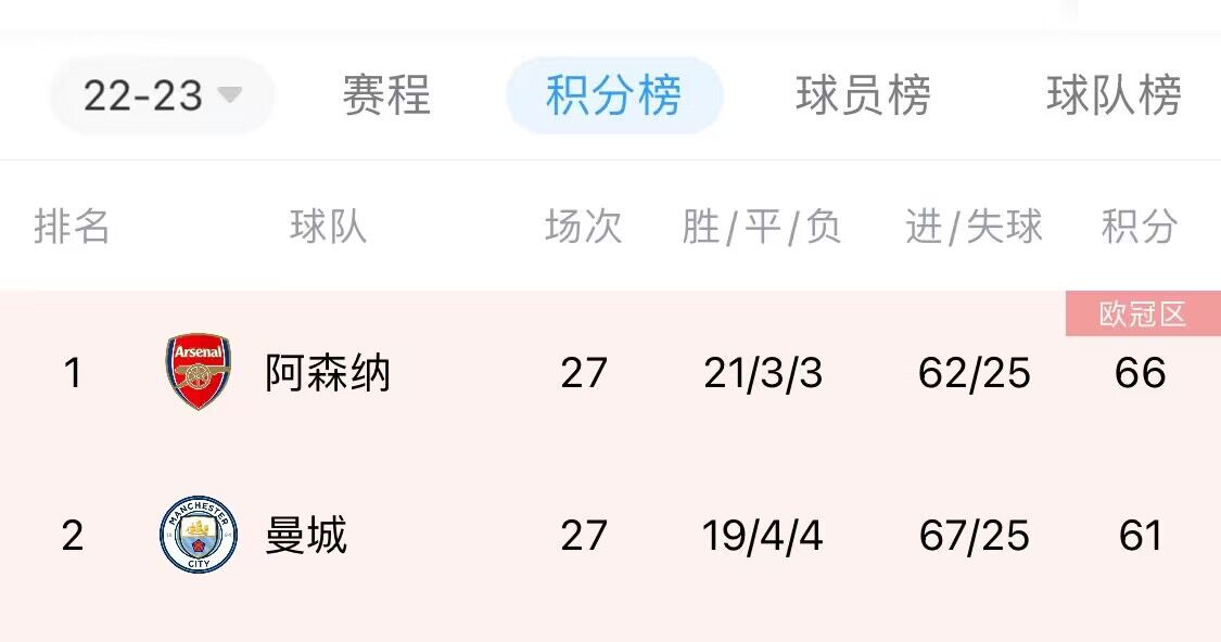 狠看足球書45：《納達爾自傳》，未來的皇馬主席