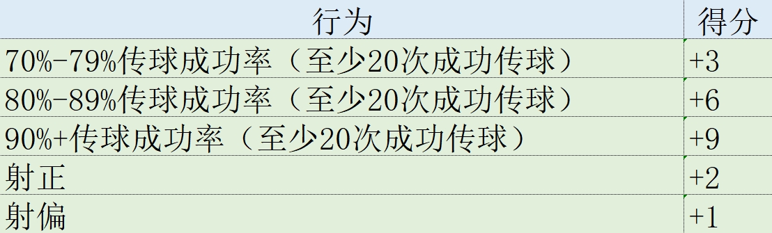 陳國豪專訪：CUBAL奪冠至今覺得是奇跡最后三分鐘看了無數遍