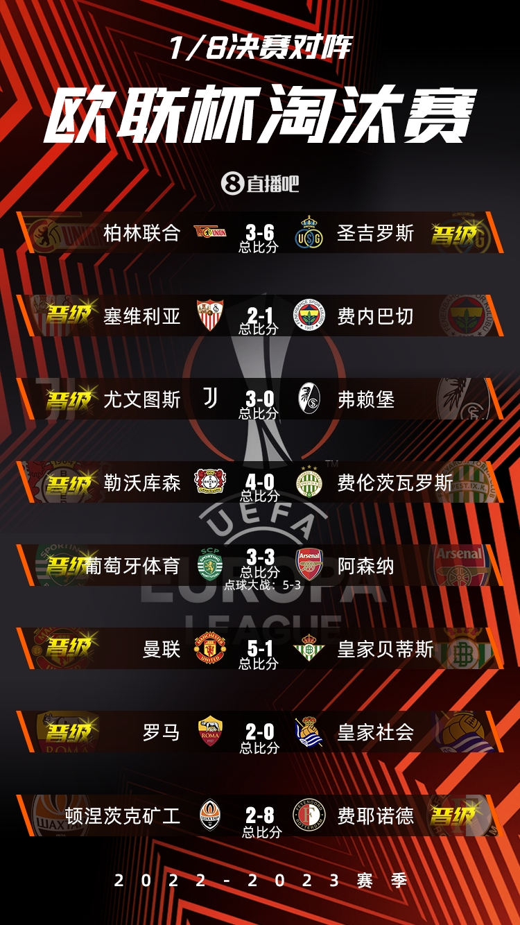 貴州日報：貴州足球聯隊將對陣澤尼特，比賽17日在貴陽奧體舉行