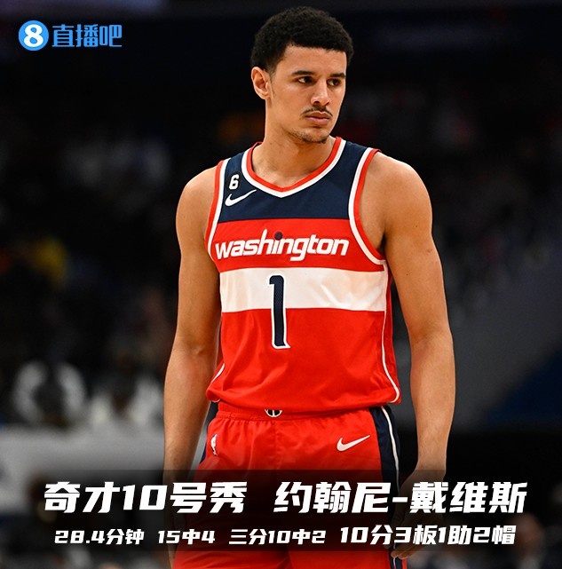 吉魯歐冠正賽已進24球：阿森納12球，切爾西&米蘭各6球