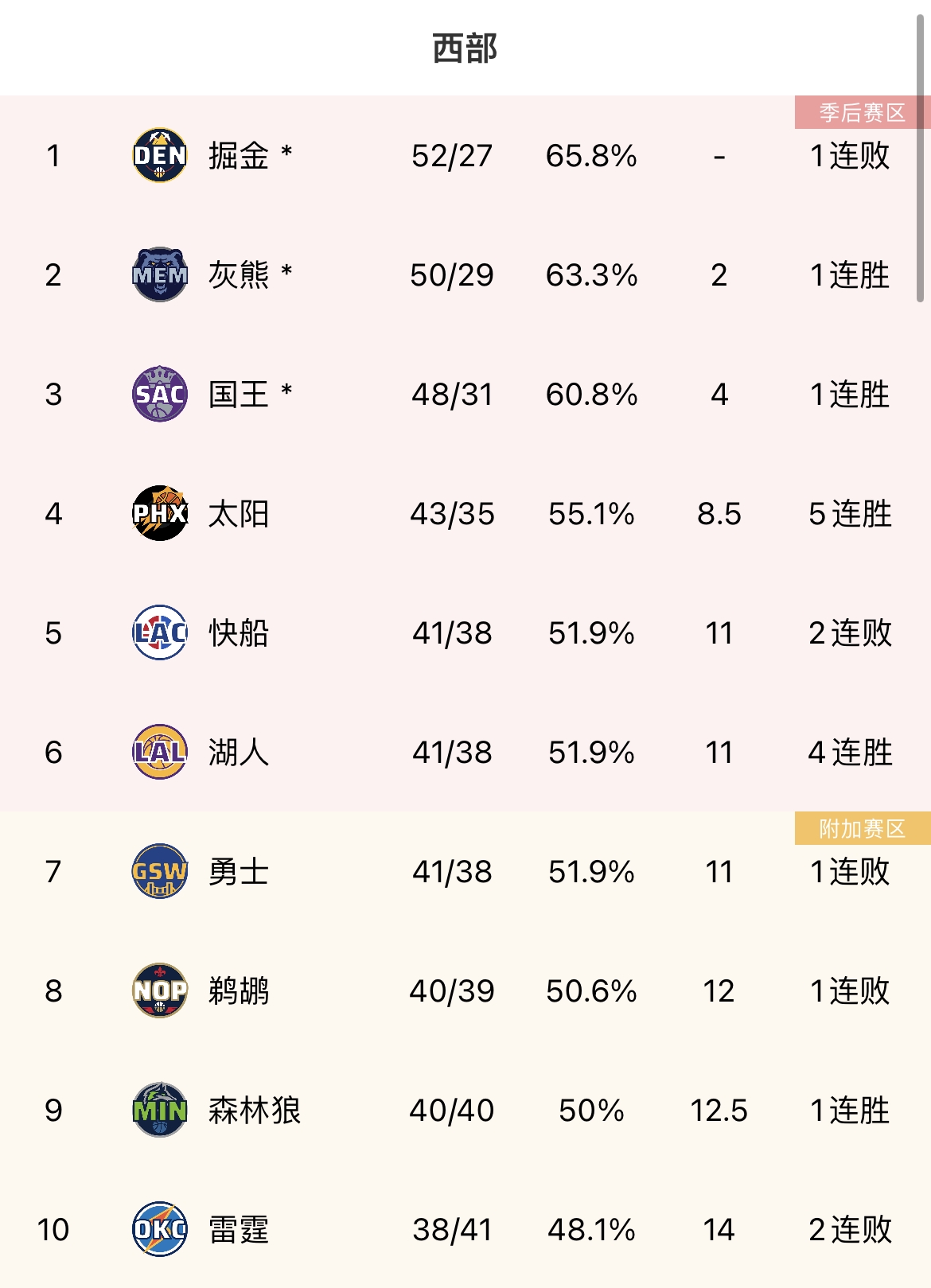斯基拉：國米仍想明夏免簽塔雷米，計劃開出3年合同打動他