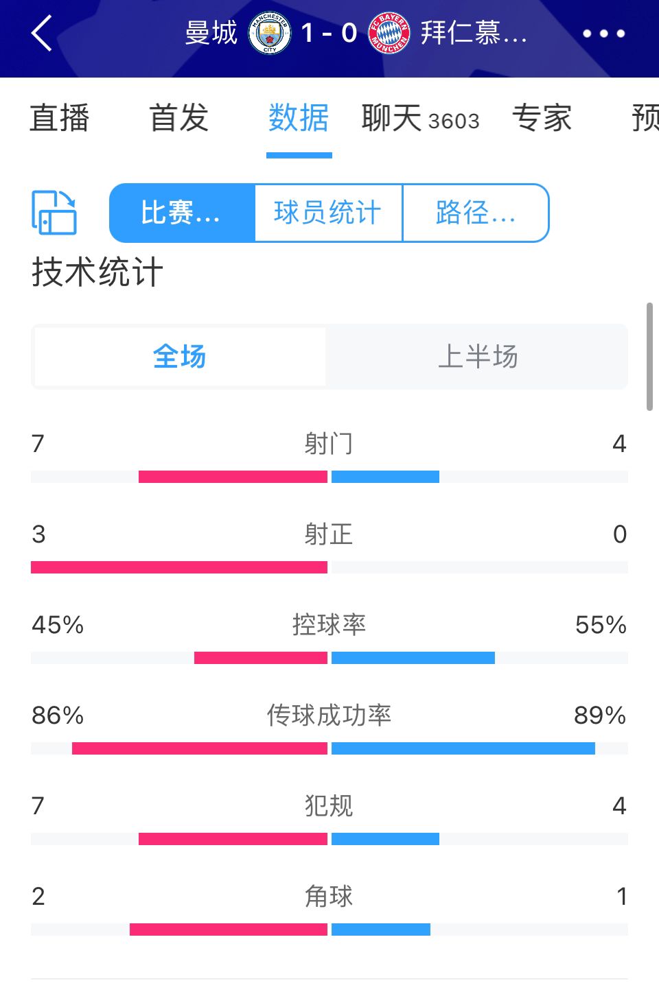 ??塔克今日預計首秀對陣詹姆斯！現役最老兩位球員將正面對決