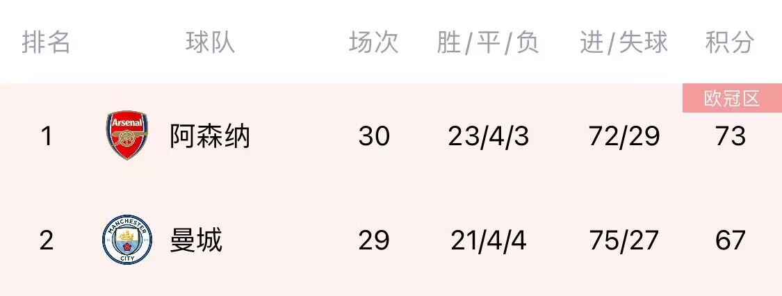 業余活動??！諾維茨基與基德打匹克球 東契奇場邊觀戰