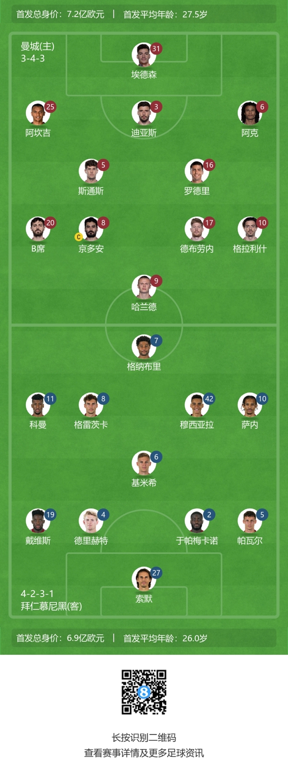 蘇群：杰倫