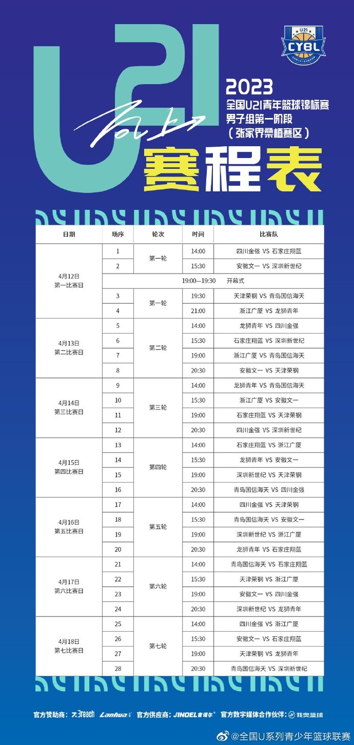 文班開光？小賈巴里