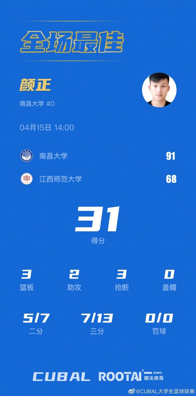 王者歸來?梅西離開巴黎前&再回巴黎領金球獎表情對比！
