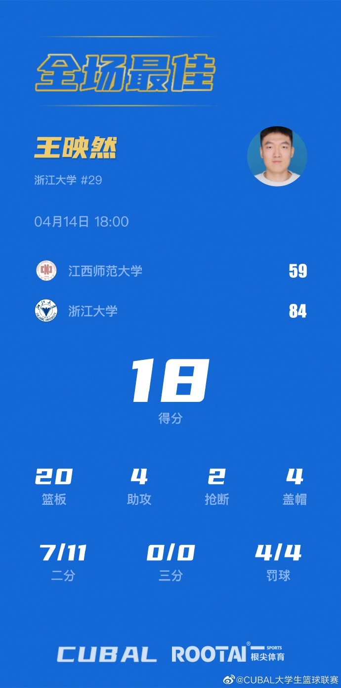 沃爾：快船的紙面實力很強 但一切還得場上見真章