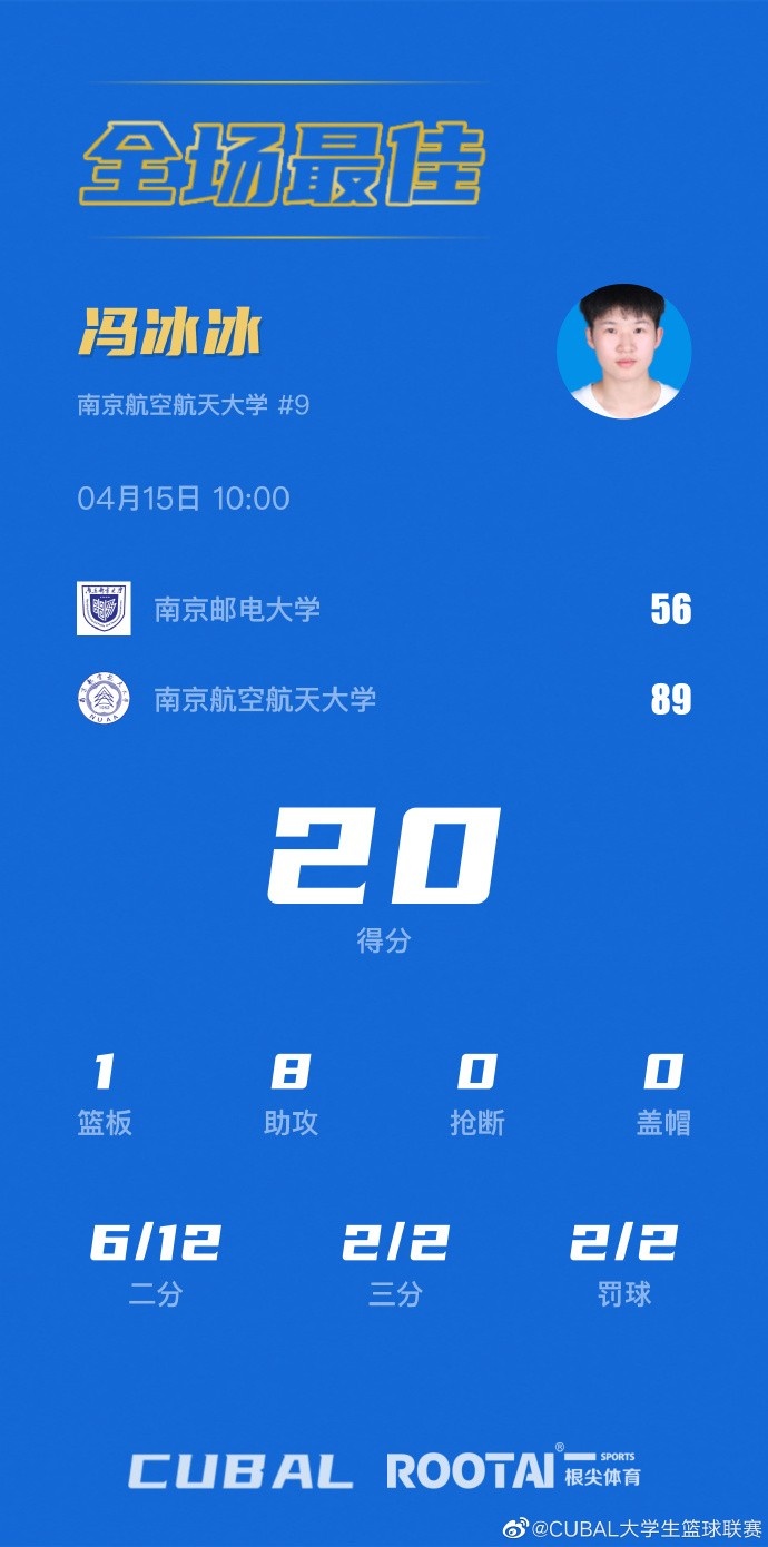??還沒準備好？懷斯曼上場1分44秒就三犯 立刻被換下