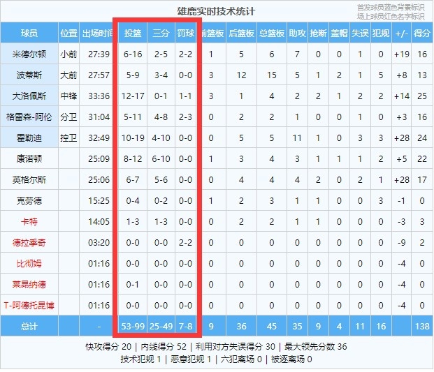 說的是我吧？梅西稱有幸加入最好的球隊，巴薩官推轉發這句話