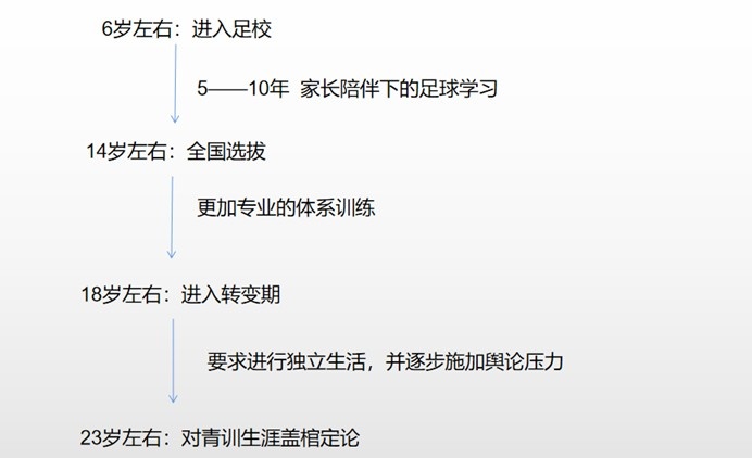 馬奎爾要球被斷&德赫亞傳刀山球，吧友認為這次送禮誰該背鍋？