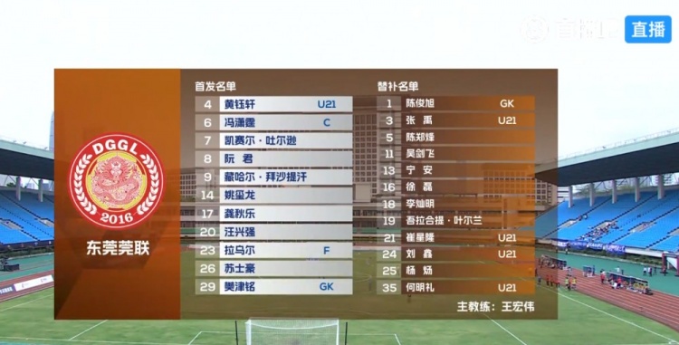 手感冰涼！王嵐嵚半場7投僅1中拿到2分3板3失誤&正負值