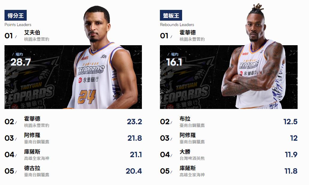 以球會友?直播吧足球隊6