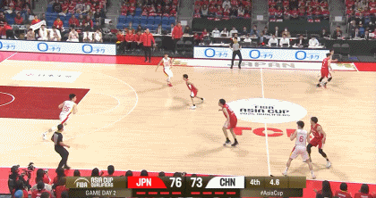 广体：又一次中国篮球走到了十字路口