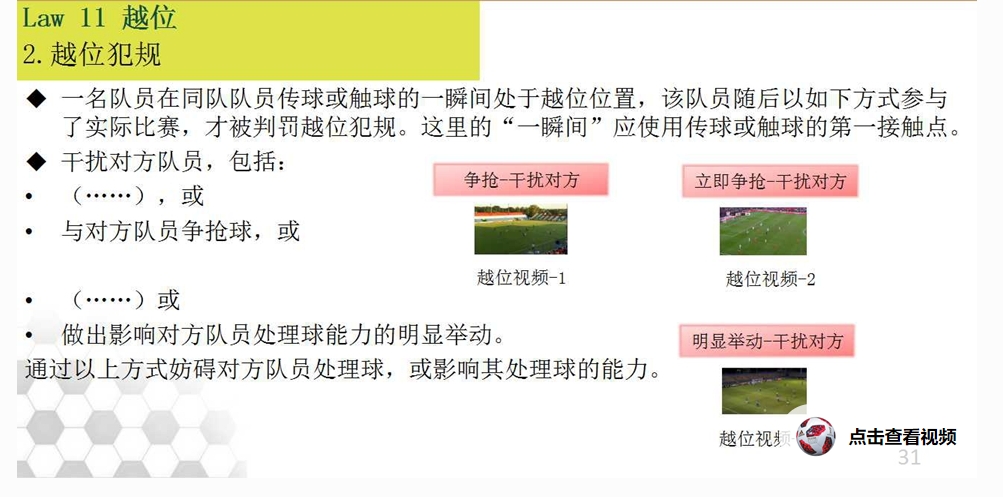 厄瓜多尔进球为何被吹？进攻方越位干扰对方门将视线，判越位犯规