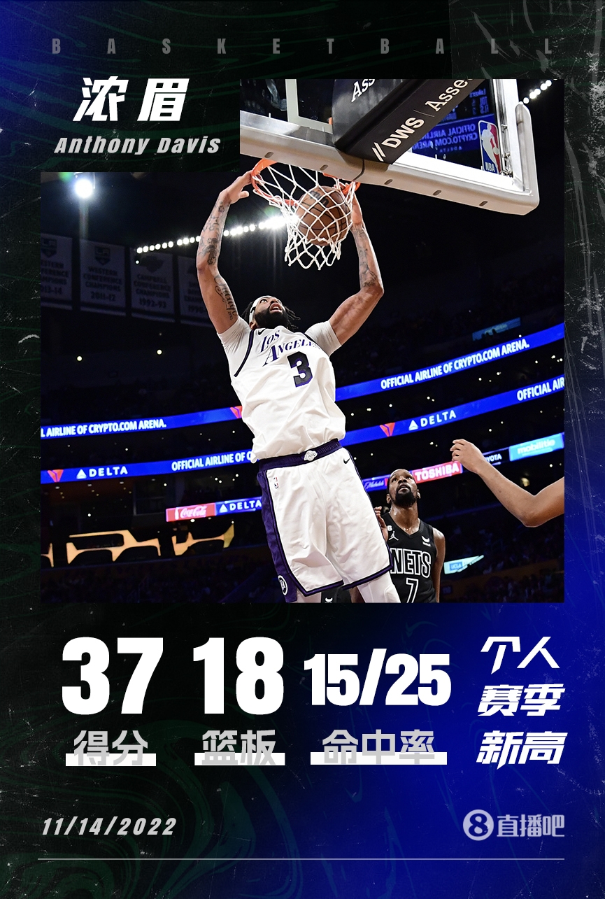 架海紫金梁！浓眉25投15中轰37分18板 得分&篮板均创赛季新高