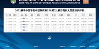 中超第25轮第二比赛日裁判选派 石祯禄执法武汉三镇vs河南嵩山龙门