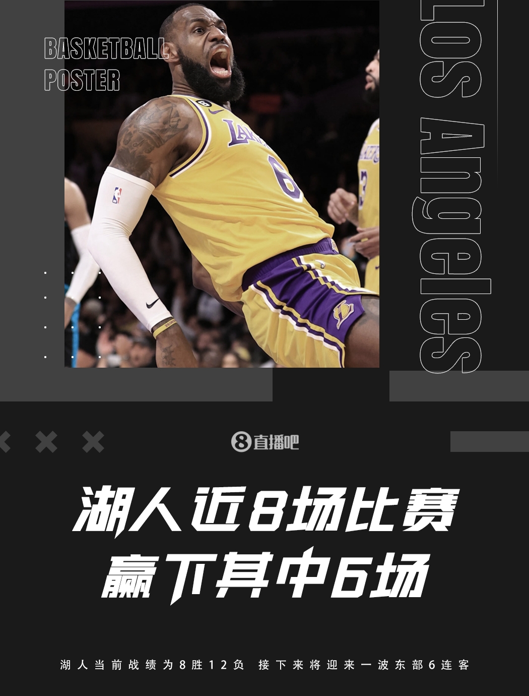 能保持势头吗？湖人前12场2胜&近8场6胜 即将开启6连客