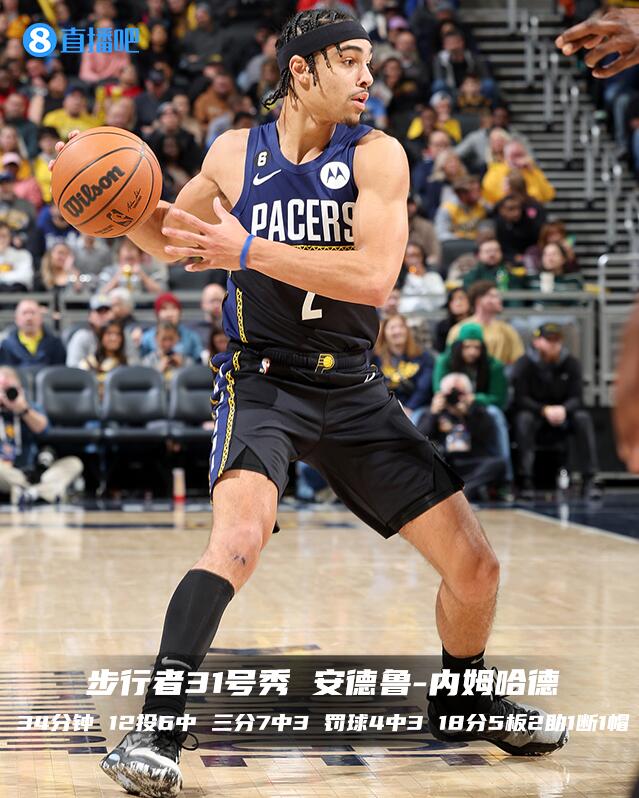 【菜鸟观察】二轮状元18分5篮板领衔5人上双 12号秀17分4助攻