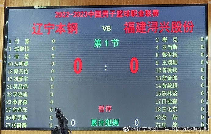 辽宁VS福建大名单：郭艾伦迎来复出 张镇麟&陈林坚在列