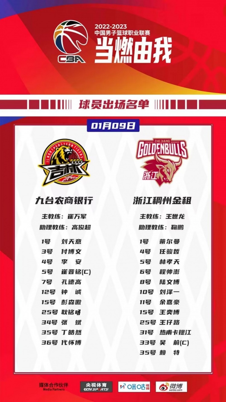 吉林vs浙江大名单：琼斯&双姜缺战 吴前&余嘉豪&刘泽一在列