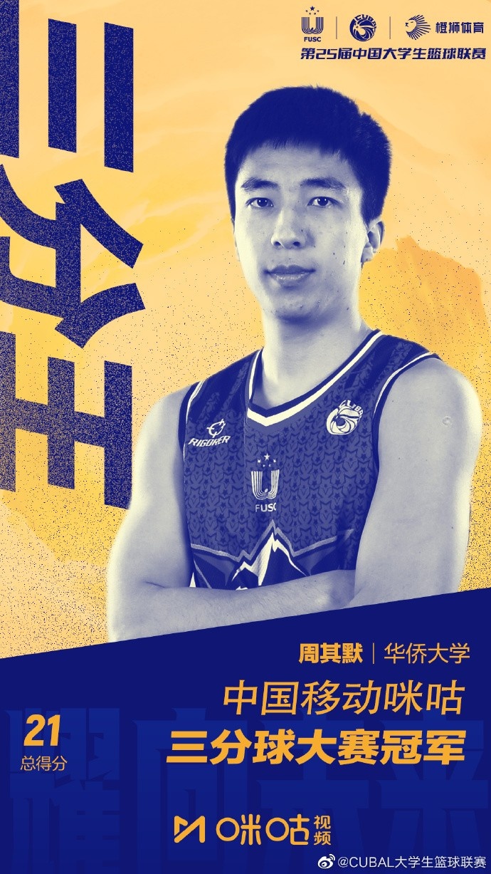 两届三分王周其默：人们喜欢拿我和邬挺嘉作比较 希望能征战CBA