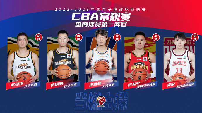 CBA常规赛国内球员一阵：王哲林、张镇麟、贺希宁、赵继伟、吴前