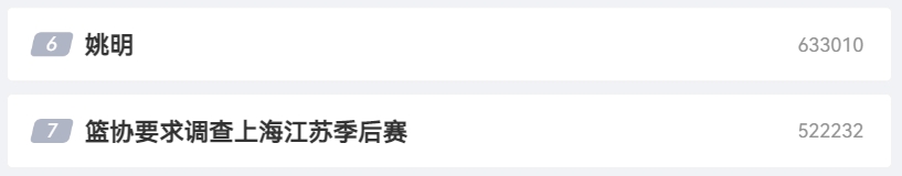 全民关注！假球词条仍高居热搜第十 姚明和篮协调查词条齐上热搜