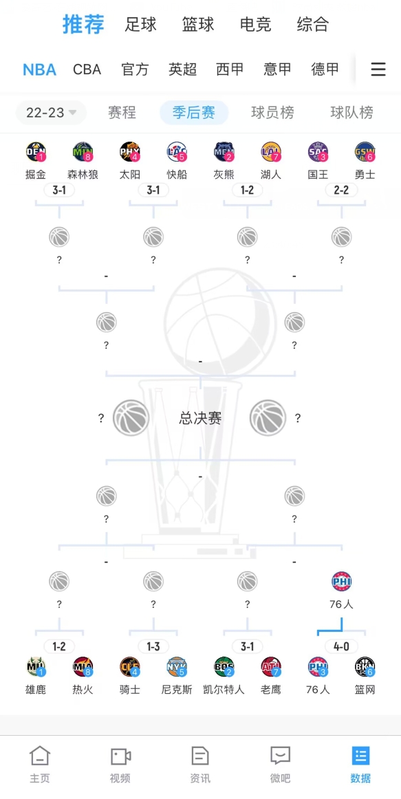 今儿聊聊 今年季后赛会有下克上吗？