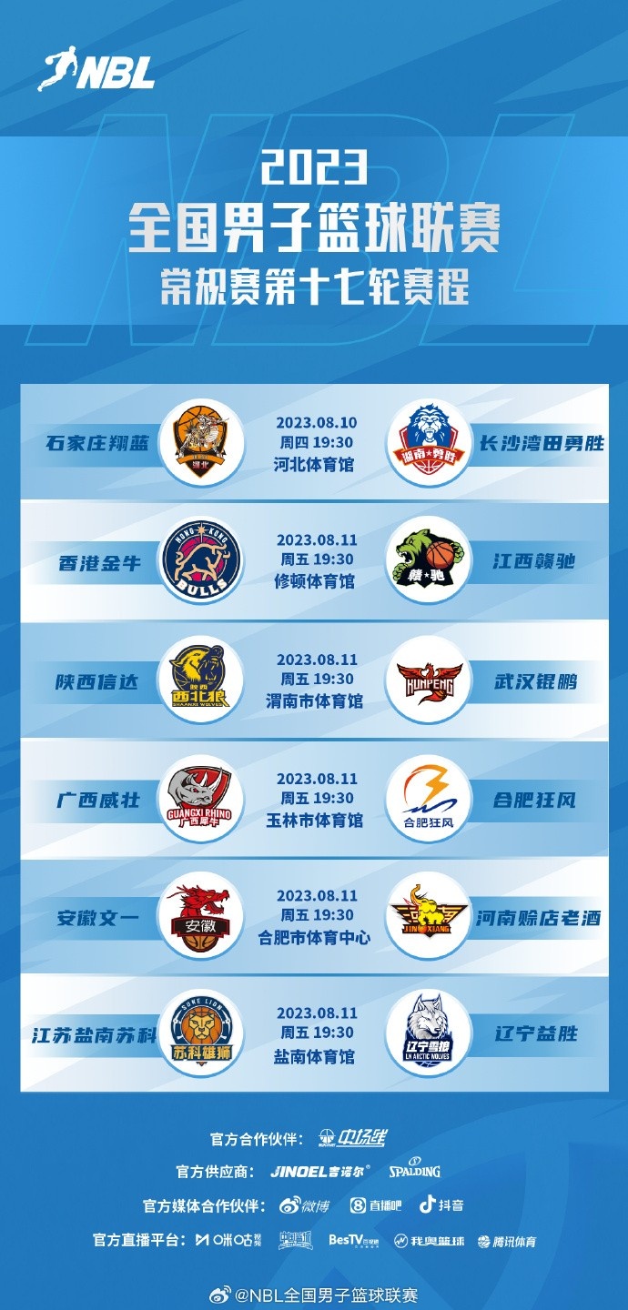 NBL常规赛第17轮今晚打响广西威壮主场迎战合肥石家庄vs长沙