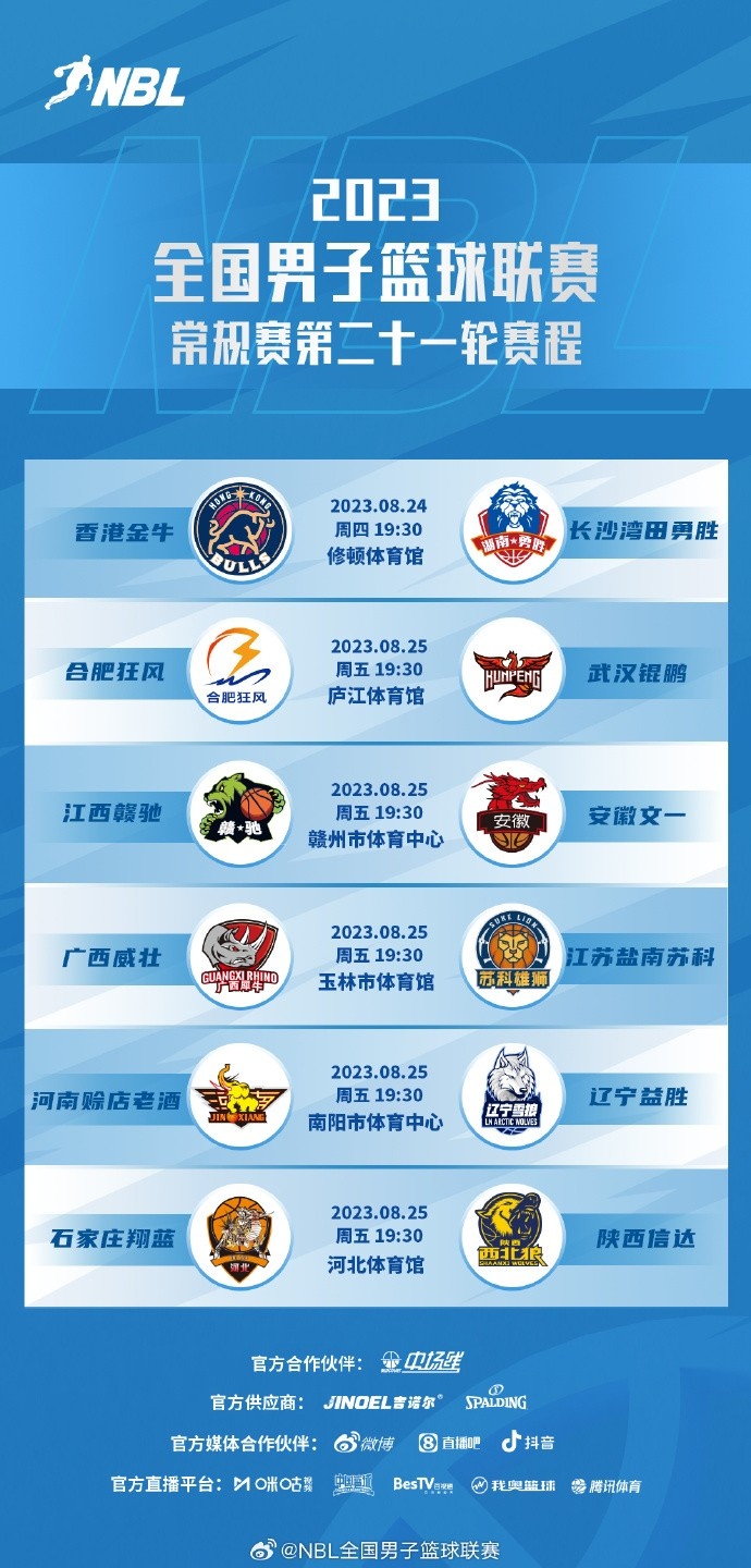 NBL常规赛第21轮将于今明两晚进行剩余7队争夺3个季后赛名额