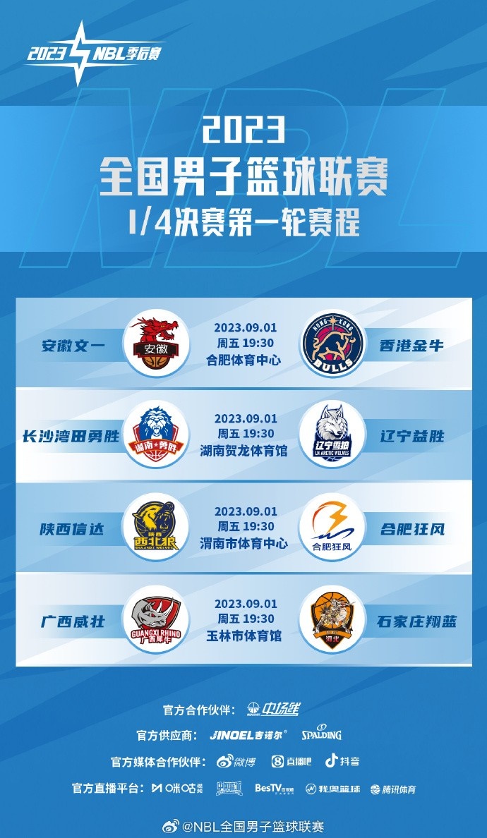 NBL季后赛14决赛今晚打响：广西威壮迎战石家庄翔蓝