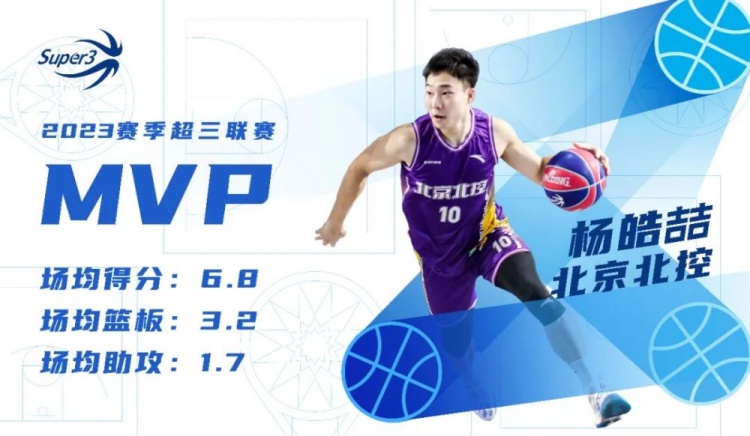 超三联赛常规赛各奖项出炉：杨皓喆获MVP巴帝斯得分篮板双料王