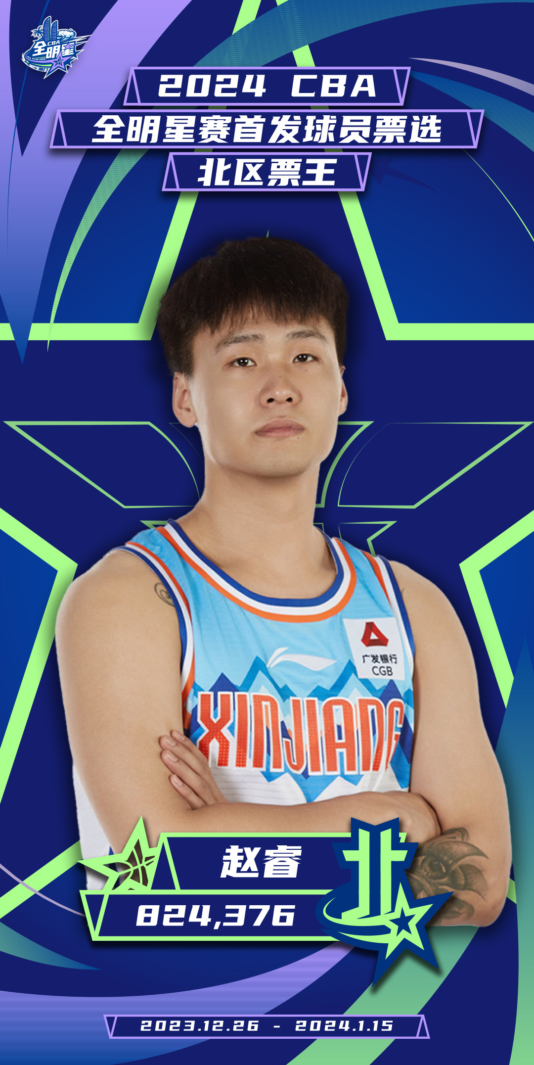 本季CBA全明星首发次数：赵睿7次最多杨瀚森崔永熙孙铭徽第一次