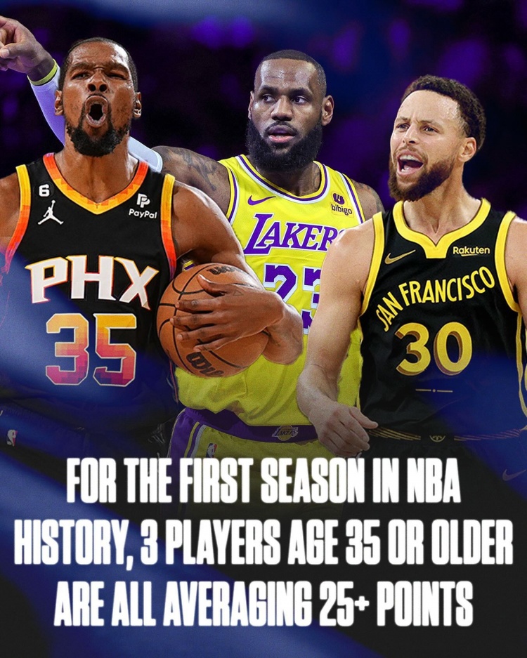 詹库杜时代！三位年满35岁老将同一赛季场均25+历史首次！
