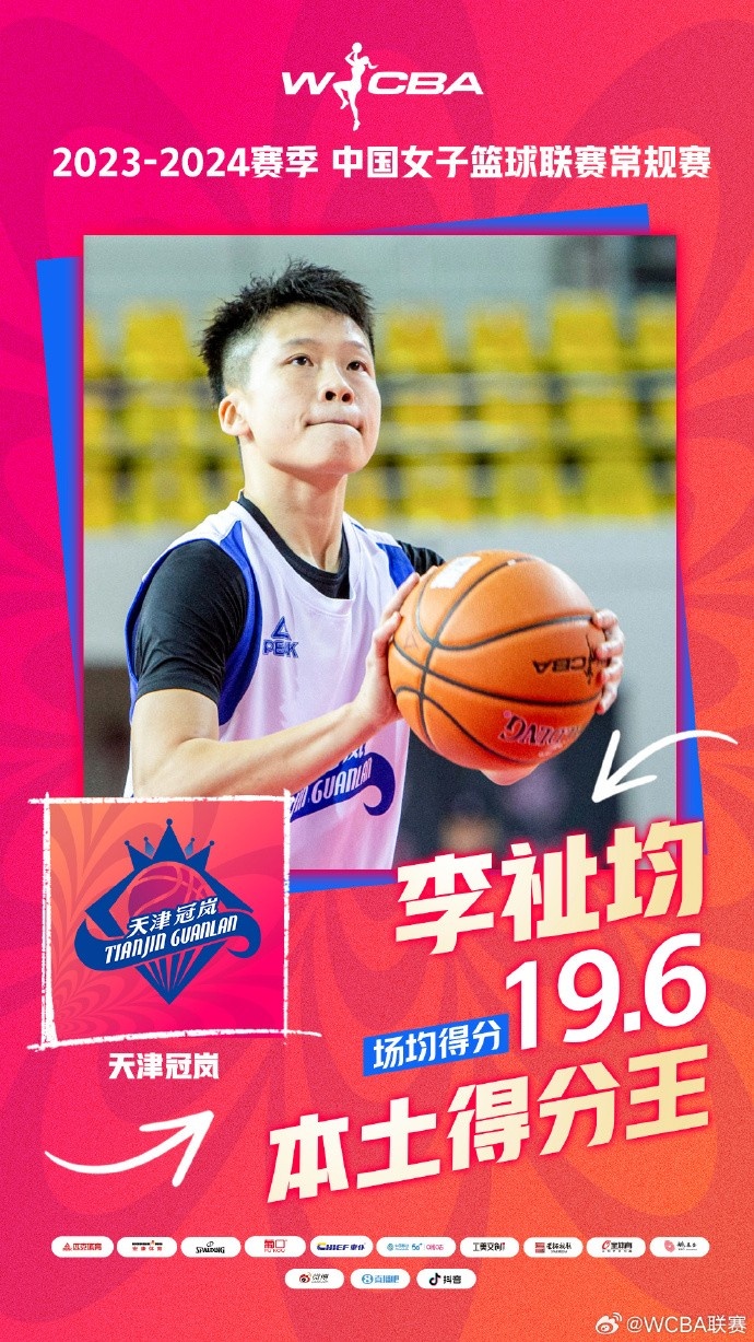 WCBA常规赛单项奖：本土盖帽王韩旭本土得分王&抢断王李祉均