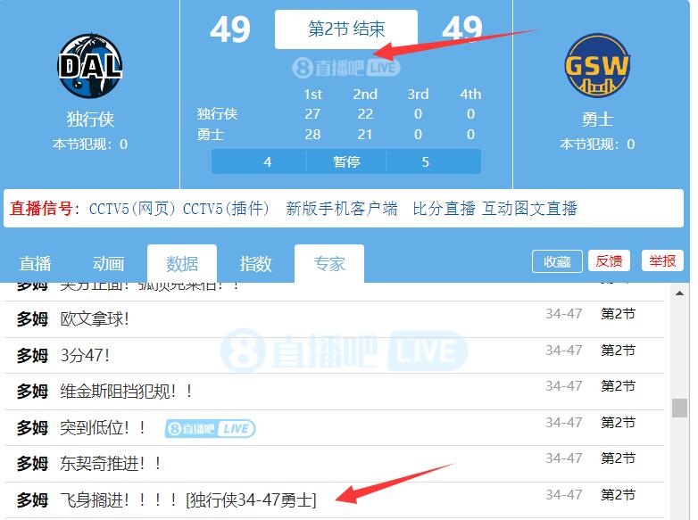 领先多就出问题勇士领先13分后立马被独行侠打152