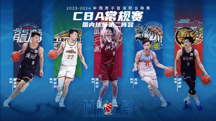 CBA常规赛国内二阵：张镇麟&齐麟&余嘉豪&胡明轩&崔永熙