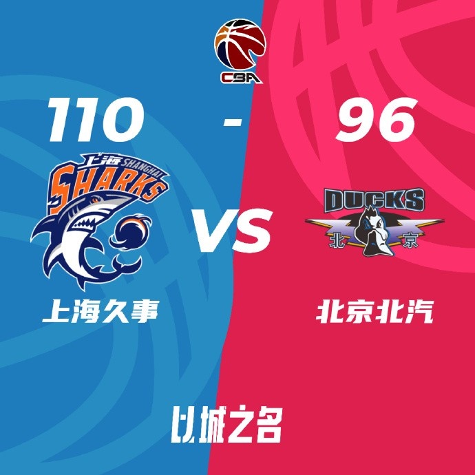 澎湃新闻：京沪对决这回青春先赢了老练
